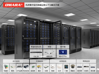機房集中監控數據運維云平臺解決方案