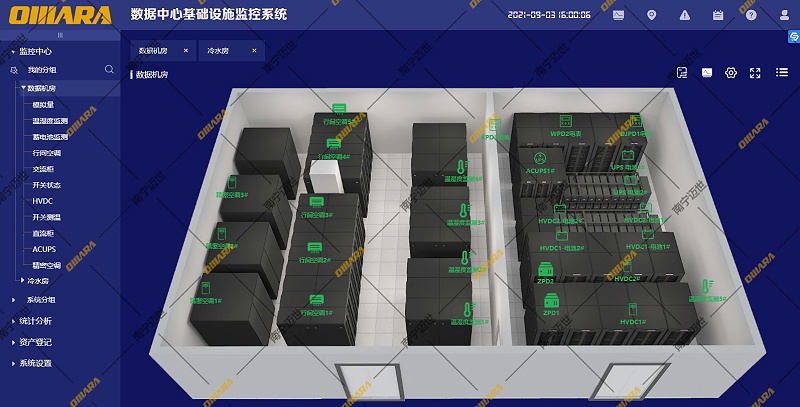 數據中心基礎設施監控系統軟件