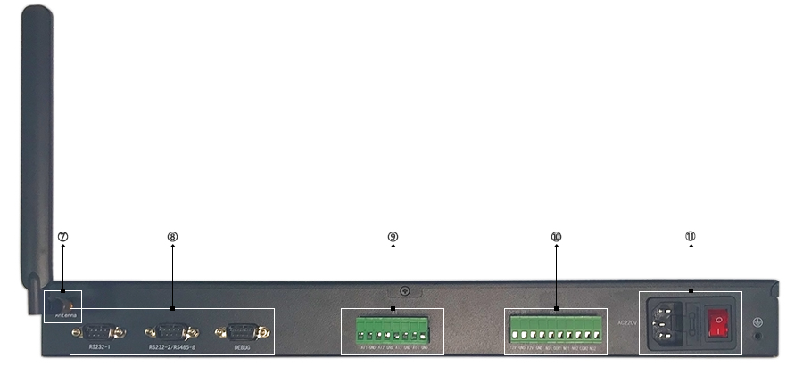 無線4G動力環境監控主機 OM-A6 L系列