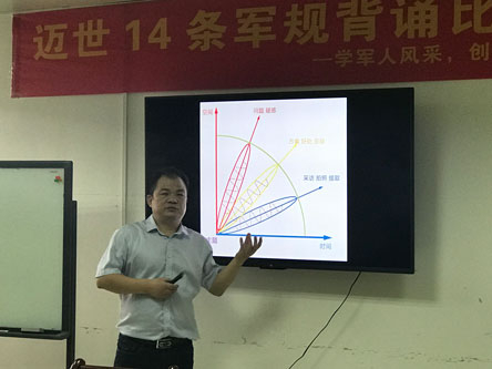 制作內(nèi)容 分享傳播，南寧邁世為未來戰(zhàn)役準(zhǔn)備這么干！