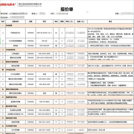 按需設計的動力環境監測報價表